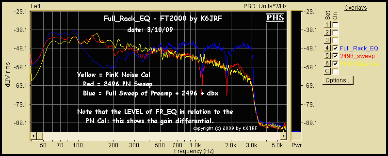 K6JRF EQ using DEQ2496 Ultra Curve Pro